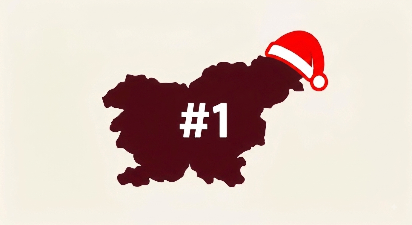Vodilni ponudnik predbožičnih izletov v Sloveniji!